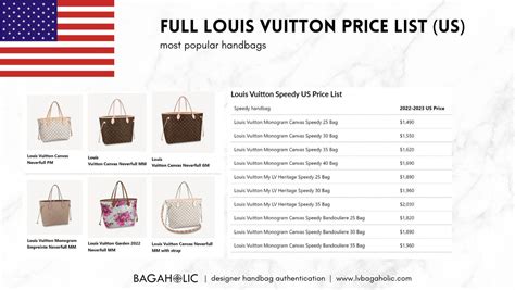 average louis vuitton buyer|louis vuitton usa price list.